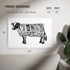 Lantern Press 36x54 Inch Giclee Print, Beef, Butchers Block Meat