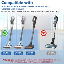 Sponge Filter Replacement Compatible with BLACK+DECKER POWERSERIES+ 16V / 20V Cordless Stick Vacuum Models BHFEA420J, BHFEA520J, BHFEA18D1, Replace Part BHFEAF1, 6 Pack