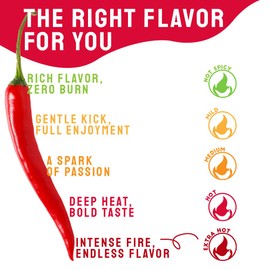 TUTTOCALABRIA Chilli pate, 10oz (190 g), Seedless, Fine and creamy processing, Spicy and rich in flavour, Versatile condiment, Ideal for bruschetta, sandwiches, grilled meats and creative recipes