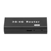 Mini 3G WiFi Router Wireless AP Network Card Adapter USB