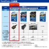 Data System TV-KIT (Switching Type) MTV320