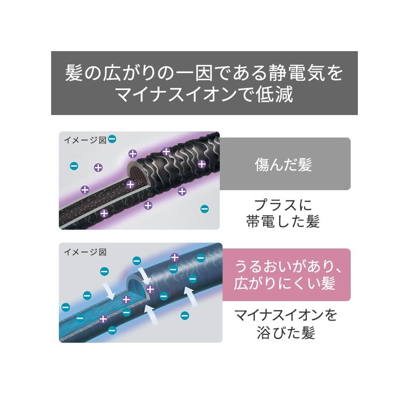 Tescom TB550A-K Negative Ion Straight Brush Iron Elims Me Sesame