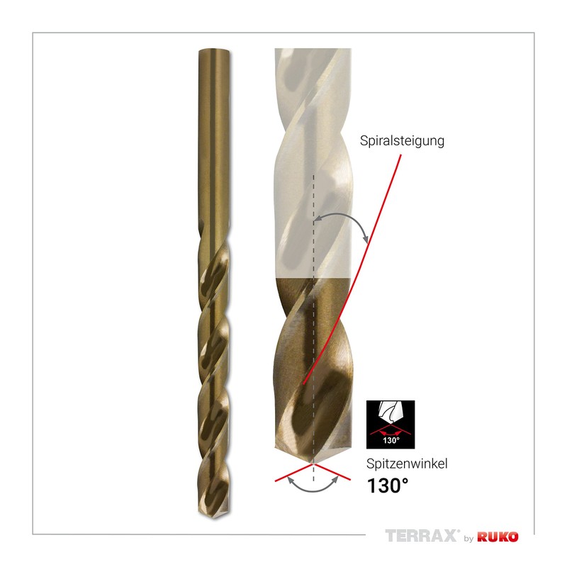 Terrax by Ruko A215214RO Twist Drill Bit Set DIN 338