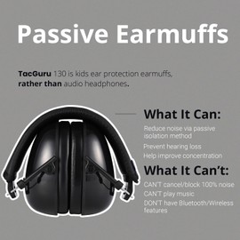 TacGuru 130 Solid Color Edition - Kids Hearing Protection Earmuffs - Passive Noise Reducing Ear Protection for Kids - Piano Black