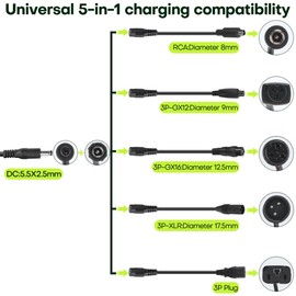 36V Ebike Charger with 5 Adapters – Compatible with Scooter Li-ion Battery, RCA 8mm, GX12, GX16, XLR, 3-Pin Prong & DC 5.5x2.5mm Connectors