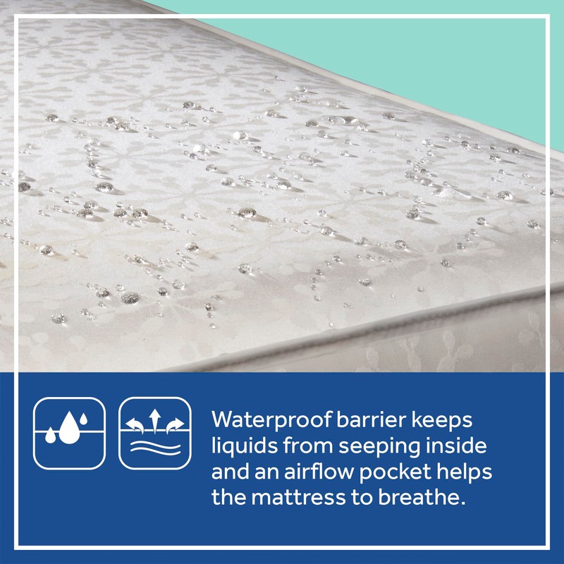 Sealy Baby Flex Cool 2 Stage Breathable Crib Mattress with