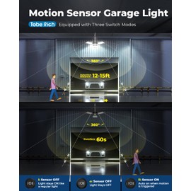 toberich Motion Sensor Garage Light Plug in, 8000LM Motion Sensor Shop Light w/ 3 Modes, 3 Deformable LED Panels, 6500K Indoor Motion Sensor Light Bulb for Garage, Utility Room, Basement (1 Pack)