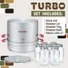 CONCORD Stainless Steel Turbo Steam Canner Canning Steamer Pot Set