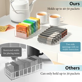 NANATI 2 Pcs Tea Bag Organizer, Acrylic Tea Bag Holder with 14 Slots, Clear Tea Box Organizer Storage Box, Multi-Purpose Tea Holder Organizer for Drawers, Countertop, Shelf, Cabinet, Kitchen, Pantry
