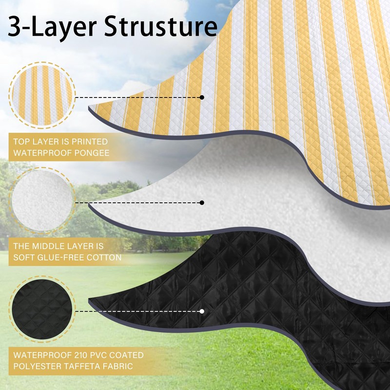 HX&OD Outdoor Picnic Blanket Extra Large, 80''*60'' Waterproof Picnic Mat