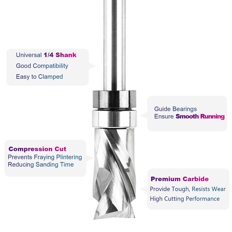 SpeTool Top Bearing Compression Flush Trim Router Bit 1/4" Shank