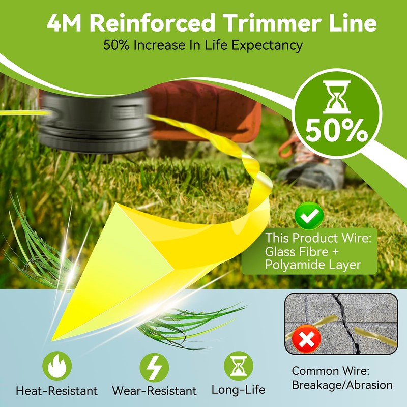 KAITAI String Trimmer Line 095”,Pre-Cut Dual Color 3-Section Fast-Positioning Design,