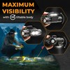 Foxelli Ultra Bright Rechargeable Headlamp – 18650 Battery, IPX7 Waterproof,