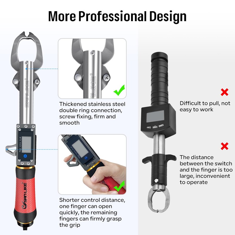 SANLIKE 55LB Digital Fish Gripper Stainless Steel Waterproof Fishing Scale