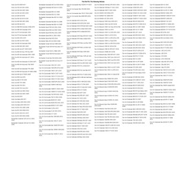 TUSK (16 Pack) Tapered Lug Nut 10mm x 1.25mm Thread Pitch w/14mm Head Chrome for Honda Rancher 420 4x4 at DCT IRS EPS 2019-2022