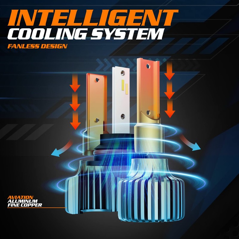 M-AUTO 9007 LED Headlight Bulbs, HB5 LED Light 6000LM Per