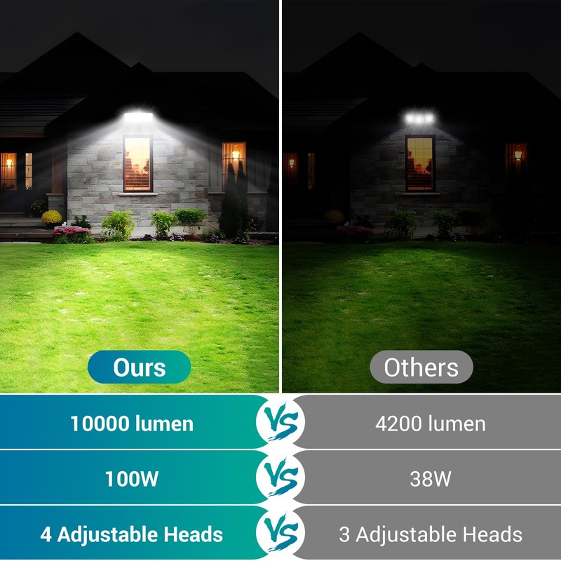 USTELLAR 100W 10000lm Floods Light Outdoor, Switch Controlled LED Security