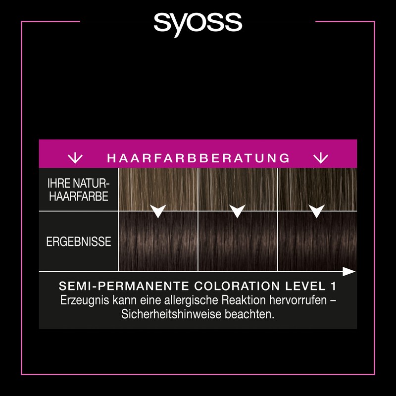 Syoss Root Retoucher Dark Brown Level 1 (3 x 60ml)