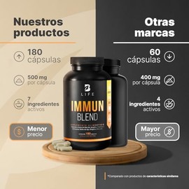 Immun Blend | 180 Cápsulas 1000 mg por porción | Jengibre, Vitamina C, D3, Zinc, Equinácea, Orégano y Ajo. Ingredientes naturales. Immun Blend B Life.