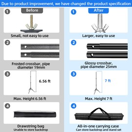 7x5 ft Green Screen Stand Kit, HEMMOTOP 6.5x5 ft Green Screen Backdrop with Stand for Streaming, Gaming, Zoom, Portable Greenscreen Background Kit with Clips & Carrying Case