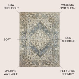 JONATHAN Y WSH317A-4 Pavel Distressed Medallion Low-Pile Machine-Washable Area Rug, Bohemian, Classic for Bedroom, Kitchen, Living Room, Easy-Cleaning, Blue/Cream, 4 ft. x 6 ft.