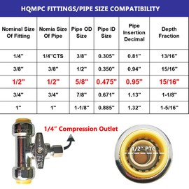 HQMPC Angle Valve 1/2" Ptc x 1/2" Ptc x 1/4" Compression, 1/4 Turn Push Fit Water Valve Shut Off Fitting with Disconnect Clip, Push-to-Connect, PEX, Copper, CPVC, No Lead Brass
