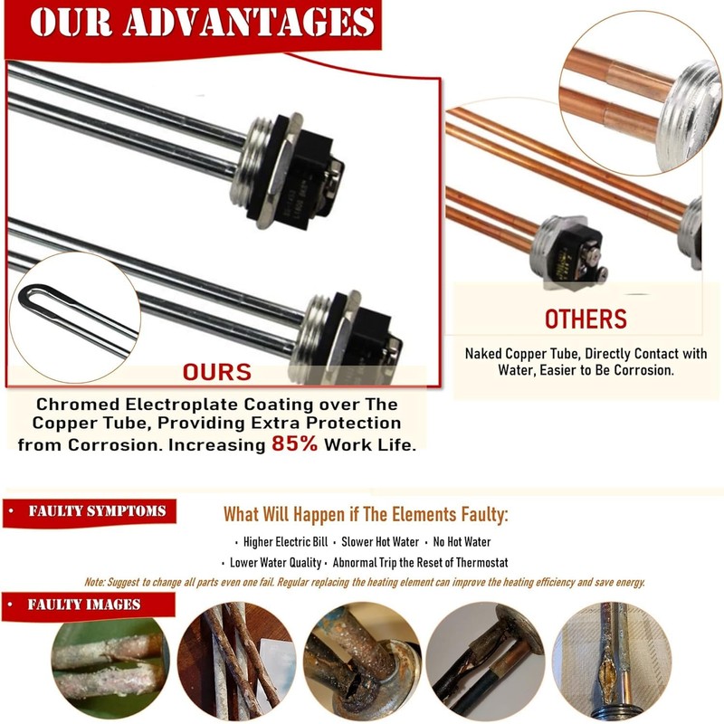 LONG TERM EWH-01 Electric Water Heater Tune-Up Kit, Includes 4500W