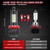CHUSYYRAY For Ford Mustang 2013-2018 - D3S LED Headlight Bulbs