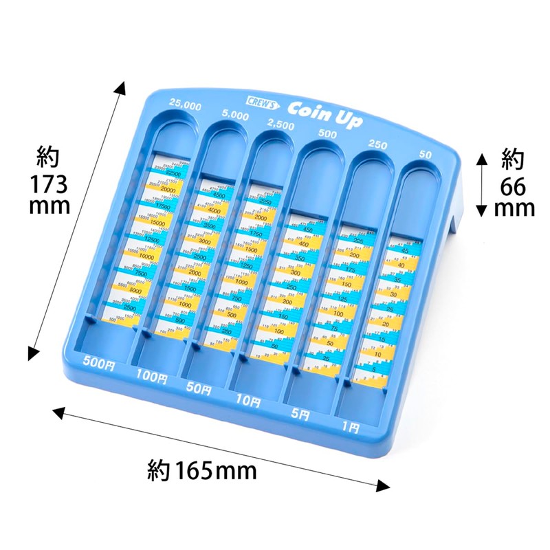 Coins up NC – 1500 