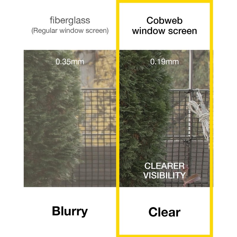 COBWEB Premium Window Screen DIY KIT 39" 51" Blocks Rain,