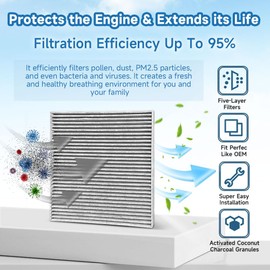 4pc Cabin Air Filter for Freightliner M2 106 112, 108SD 122SD 114SD Trucks Select Models,Cabin Air Filter for Sterling Truck Replaces 36000006, AF26427, PA5359, 49082, PA10188, ABP N10g