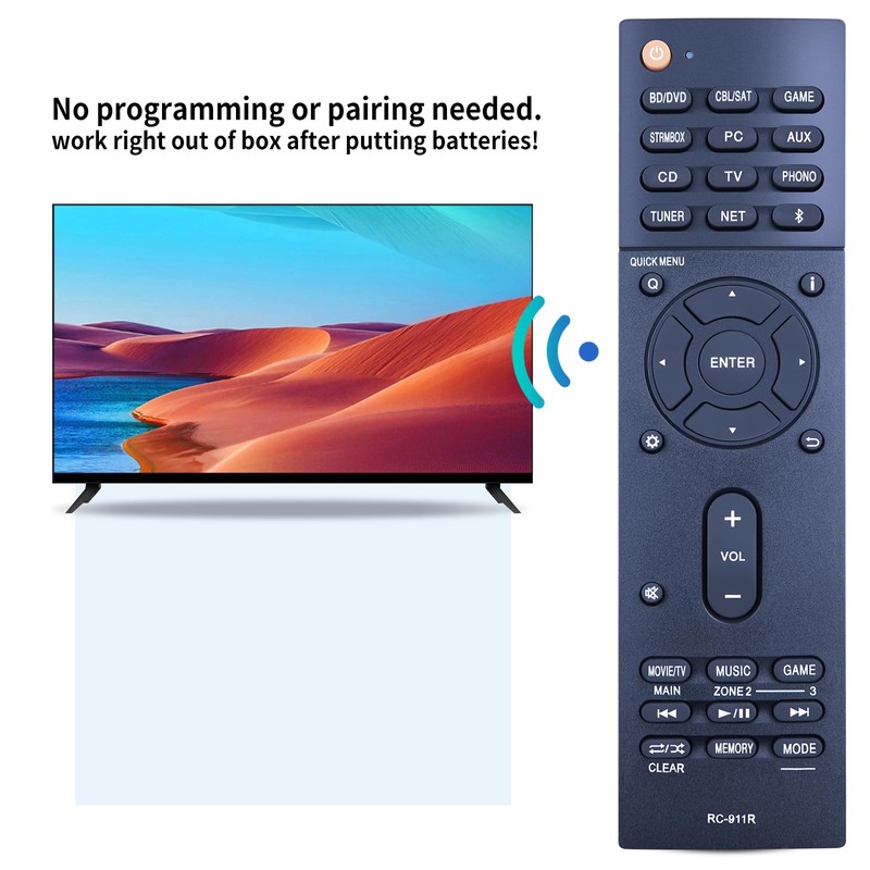 TV Remote Control for RC‑911R for ONKYO TX‑NR578 TX‑DS787 TX‑NR777