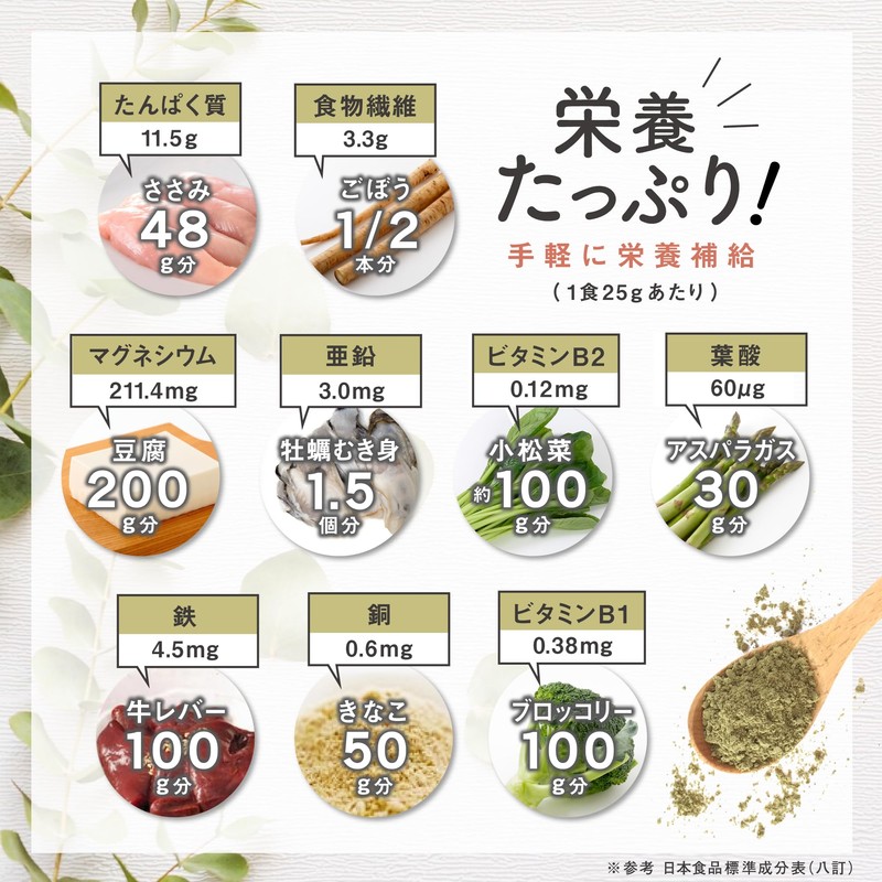 【HEMPS】 オーガニックプロテイン ヘンプ&抹茶 250g ｜ 甘さ控えめ 有機JAS 100％ オーガニック ｜