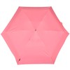Knirps Travel Pocket Umbrella