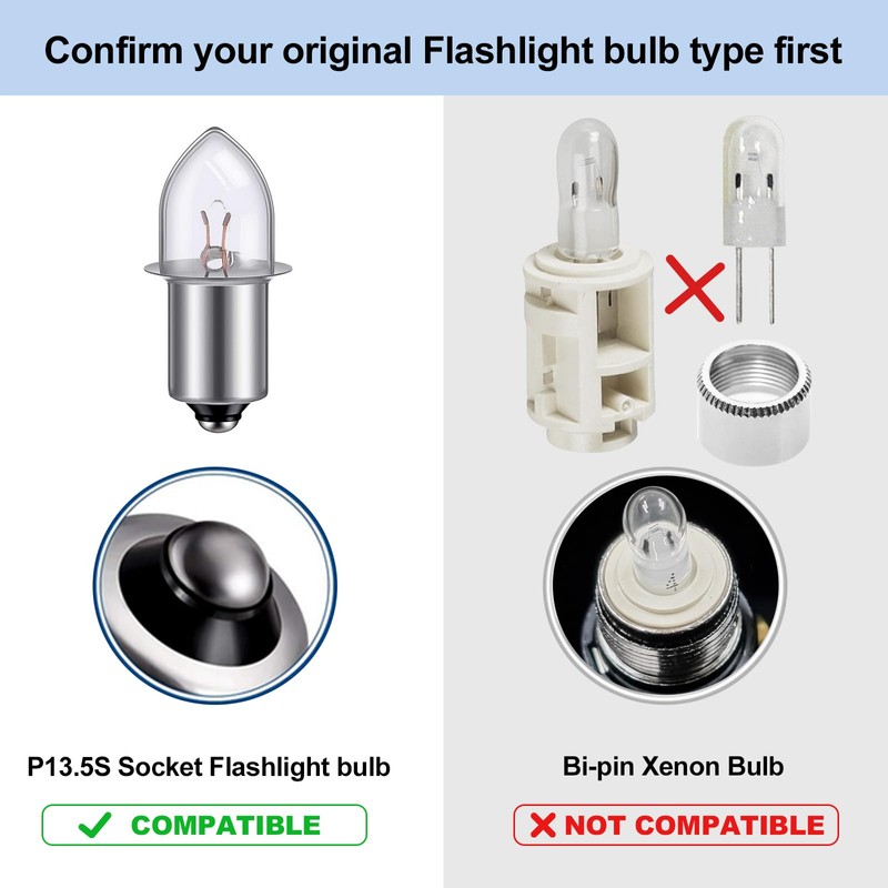 TRLIFE Maglight LED Bulb, Maglight Bulb Replacement for 3-16 C&D