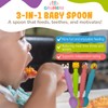 Little Grubbers 3-in-1 Baby Spoon™ – Soft Silicone Self-Feeding Utensils