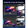 DGHUMEN USB4 Cable with Thunderbolt 4 Cable, 40Gbps USBC Data
