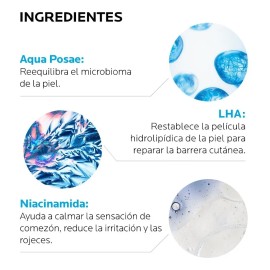 Gel/Crema De Ducha La Roche Posay Lipikar Syndet Ap+ 400 Ml