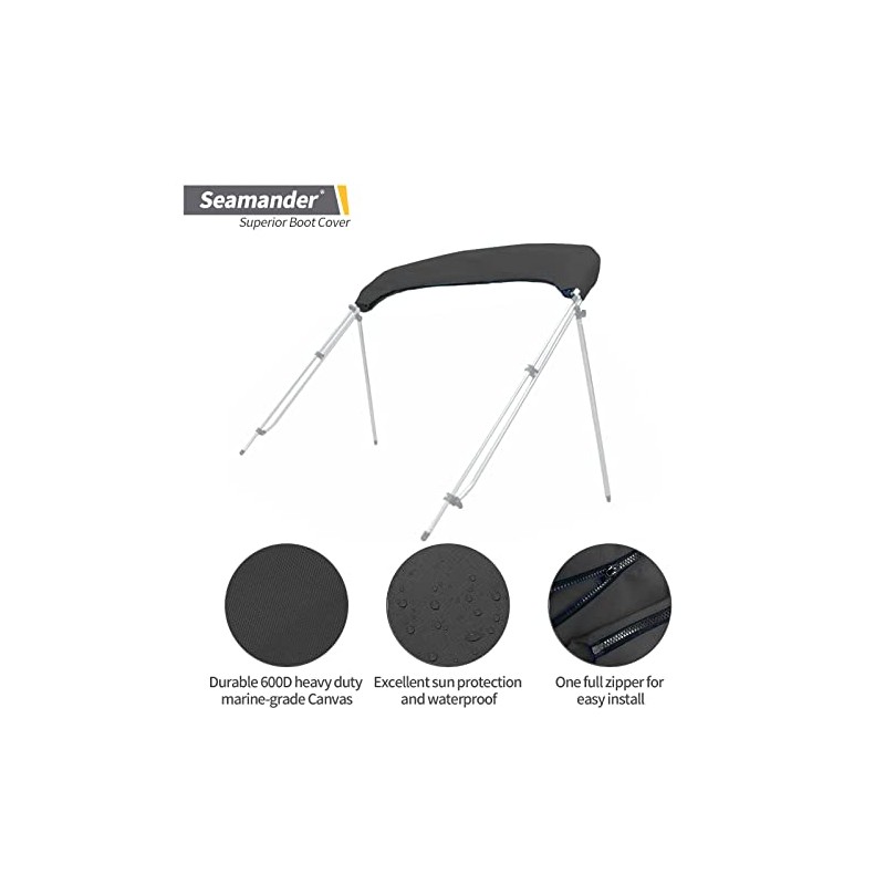 Seamander Bimini Top Storage Boot