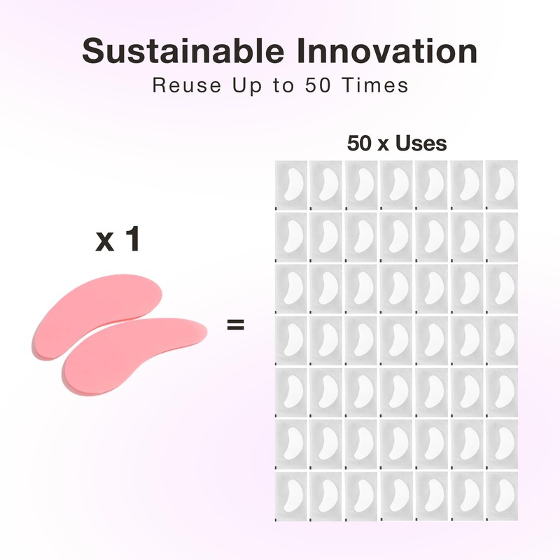 Curacoro Reusable Eye Pads, Silicone Under Eye Patches Lash Lift