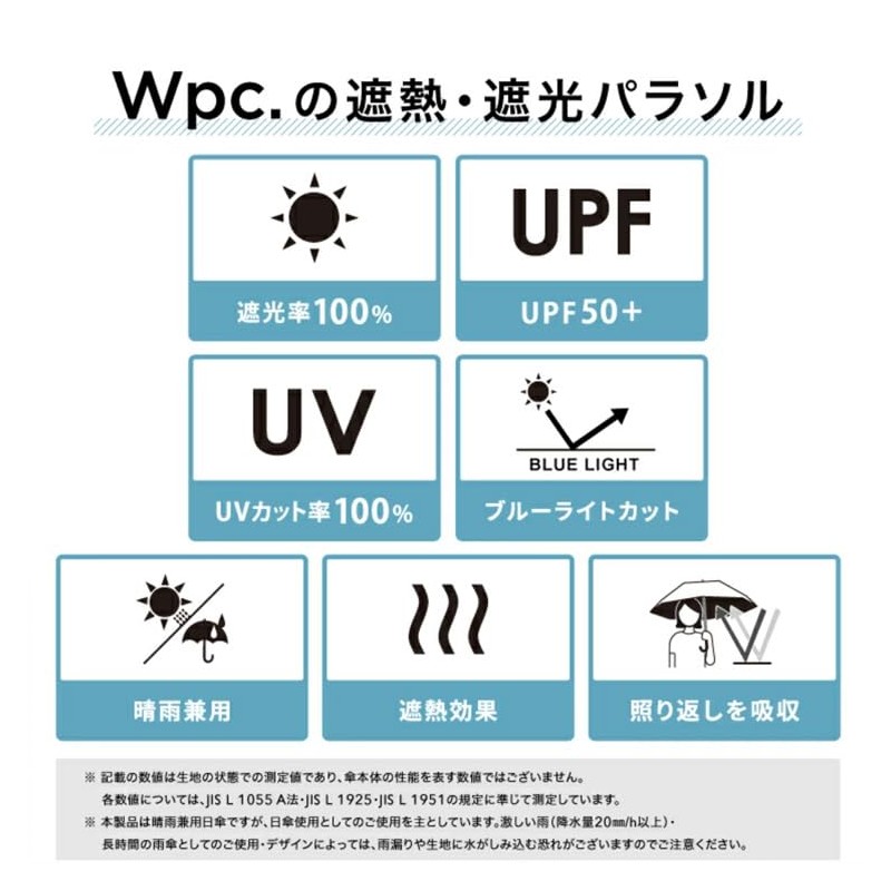 Wpc. Gold Mini Heart Foldable Umbrella Black – UV Protection,