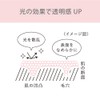 スガオ(SUGAO) Chiffon Feeling Powder, Snow Beige, Tone Change Powder Formula,