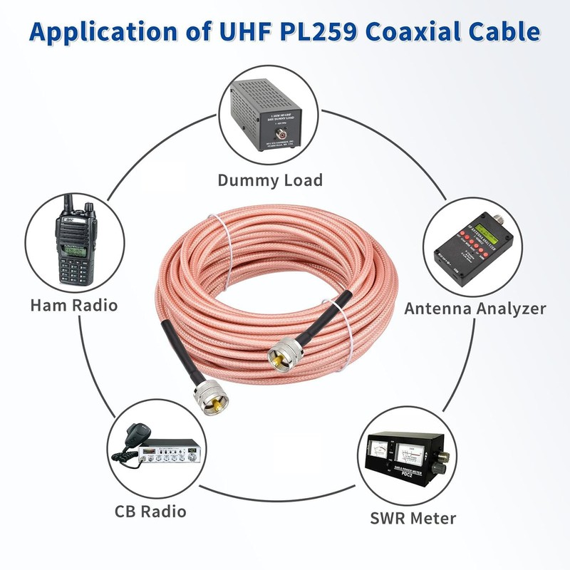 Superbat CB Radio Coax Cable 50ft RG142 Coax Cable with
