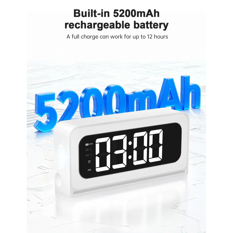 ILWUT- Smart Clock Camera,5G&2.4G WiFi Security Camera Indoor,Cameras Home Security,