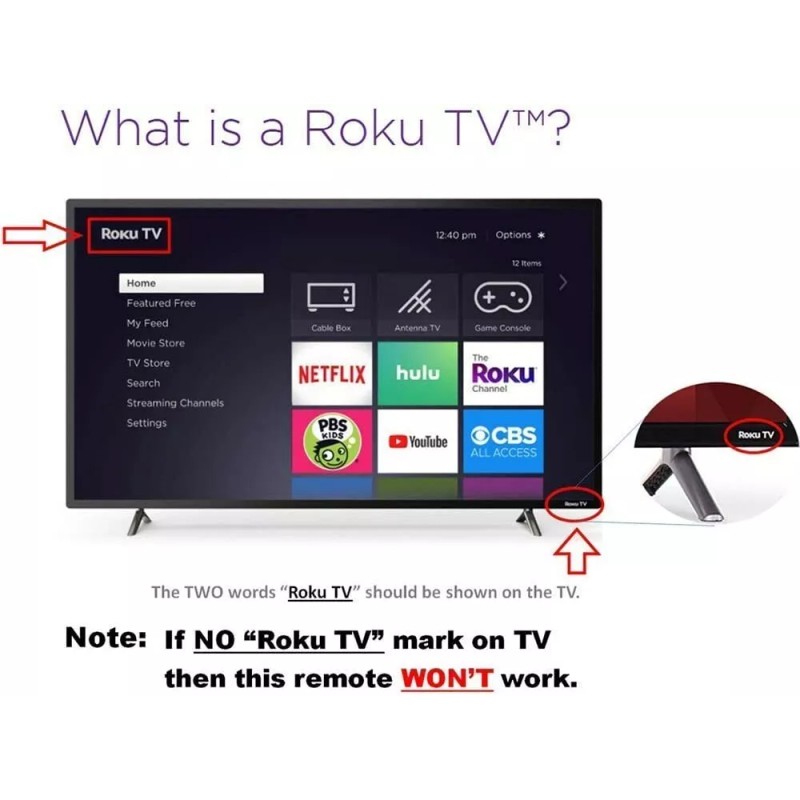 Insignia Roku TV Replacement Insignia Roku TV Remote fits All