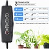 GHodec Grow Light with Stand, 60 LED 5500K Full Spectrum