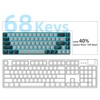 MageGee Portable 60% Mechanical Gaming Keyboard, MK-Box LED Backlit Compact