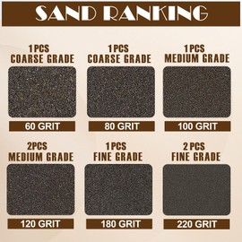 Jamiikury 8pcs Sanding Blocks Assortment Kit, Sponge Sand Block Washable and Reusable, Wet & Dry Sandpaper Block - 60/80/100/180 Grit x 1pcs, 120/220 Grit x 2pcs