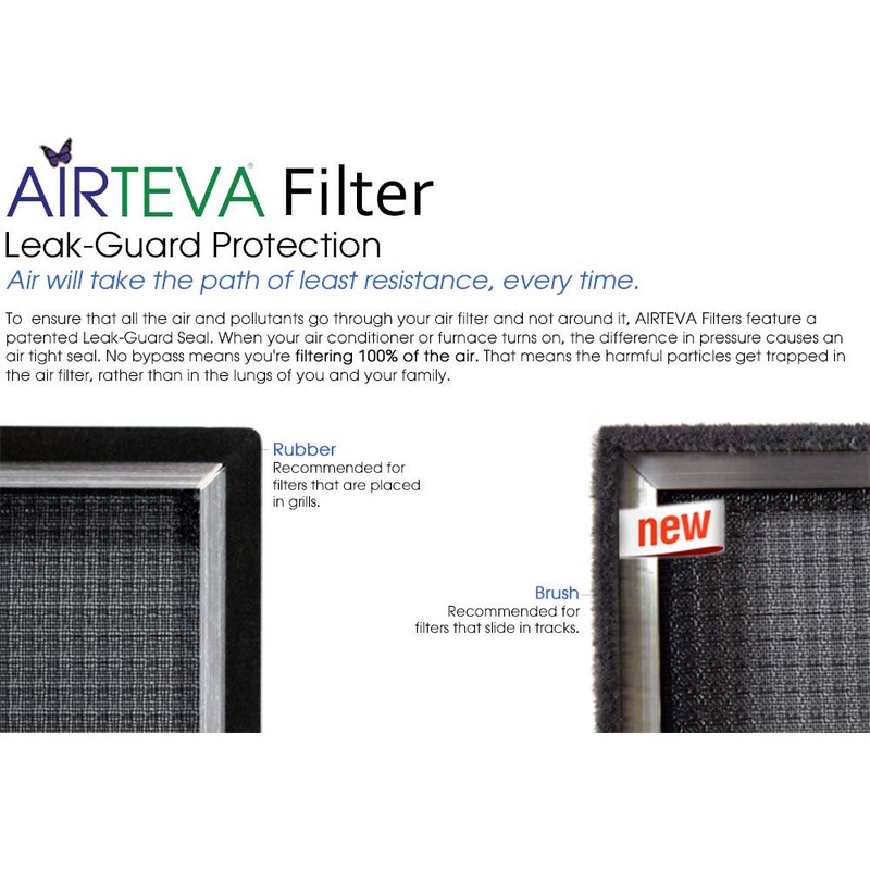 AIRTEVA 16 1/2 x 21 1/2 AC filter/Furnace filter with
