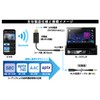 Kashimura NKD-253 Bluetooth Receiver with Low Latency Codec Eliminates Sound
